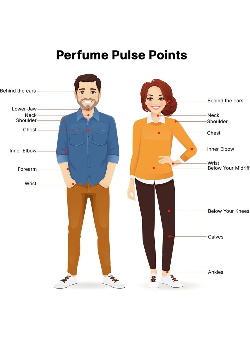 لطافة أسد او دو بارفيوم 100 مل للرجال – عطر شرقي خشبي طويل الثبات - Image 5